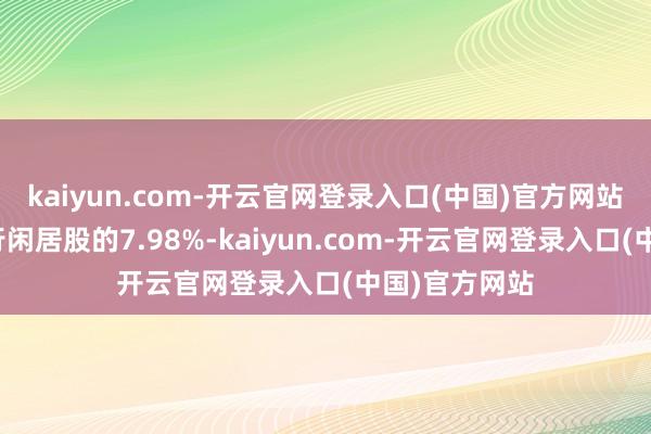 kaiyun.com-开云官网登录入口(中国)官方网站占公司已刊行闲居股的7.98%-kaiyun.com-开云官网登录入口(中国)官方网站