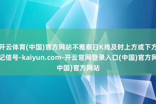 开云体育(中国)官方网站不雅察日K线及时上方或下方标记信号-kaiyun.com-开云官网登录入口(中国)官方网站