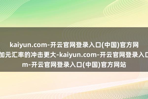kaiyun.com-开云官网登录入口(中国)官方网站特朗普关税对加元汇率的冲击更大-kaiyun.com-开云官网登录入口(中国)官方网站